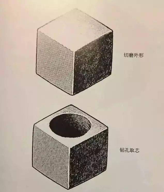 古代雕玉的工具有哪些_古代雕刻玉的工具_古代玉雕工具图片